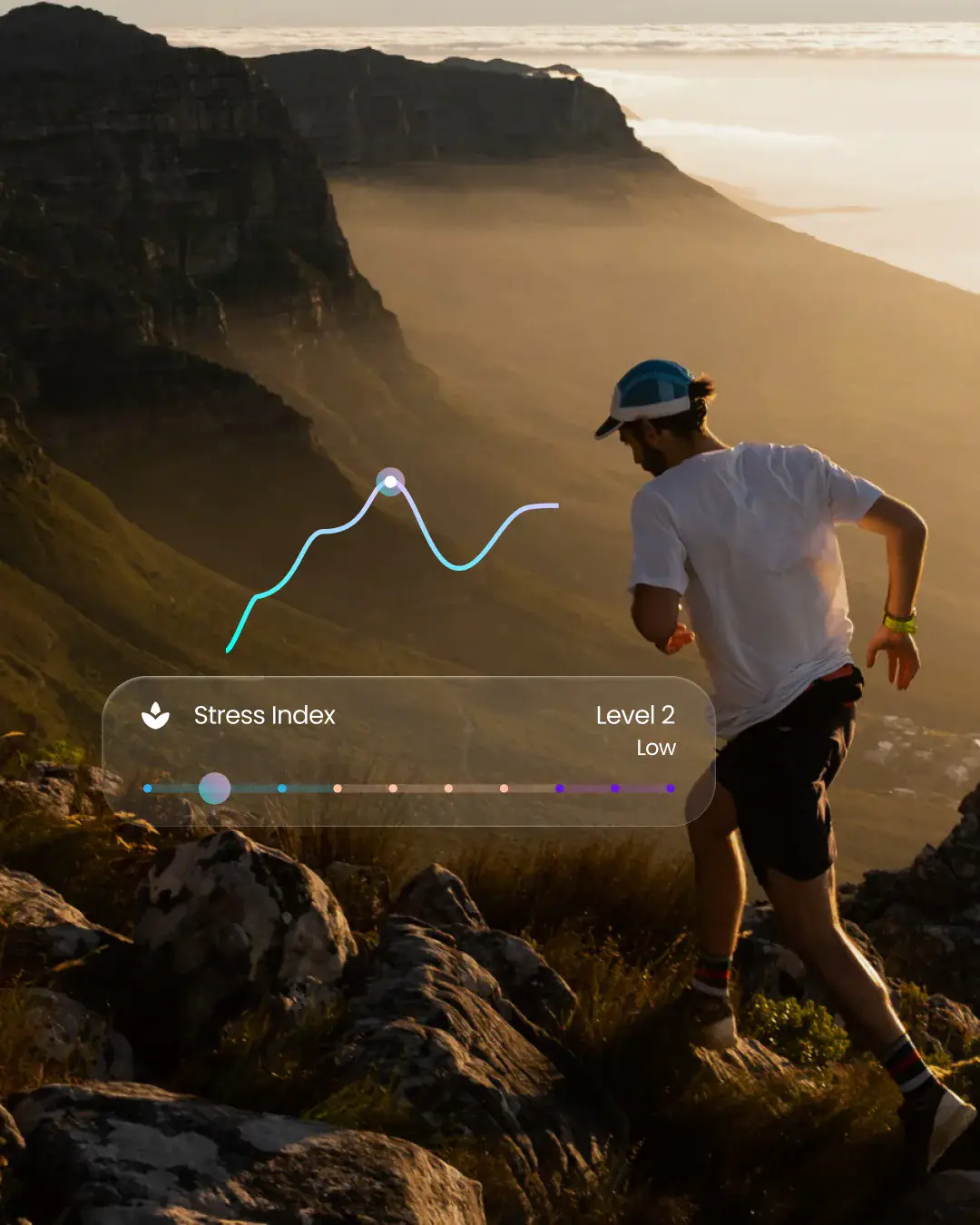 Read Your Body's Stress Signals