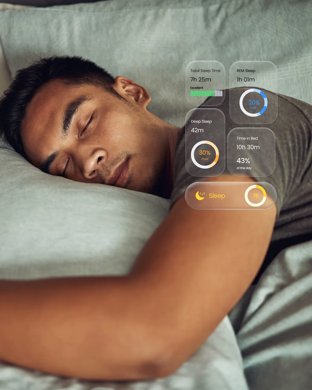 Sleep That Actually Recovers