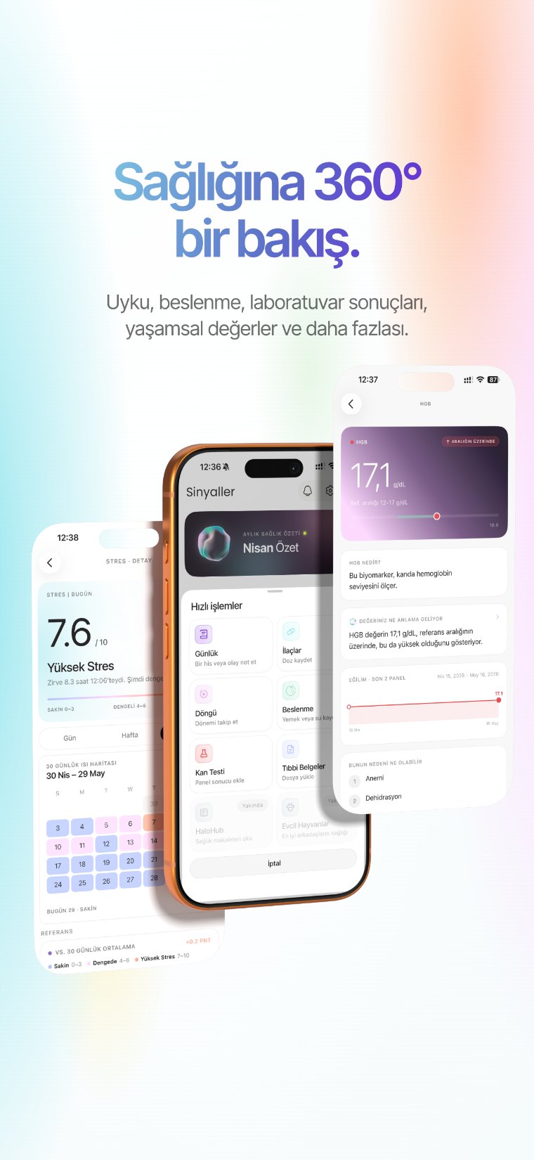 360 derece sağlık
